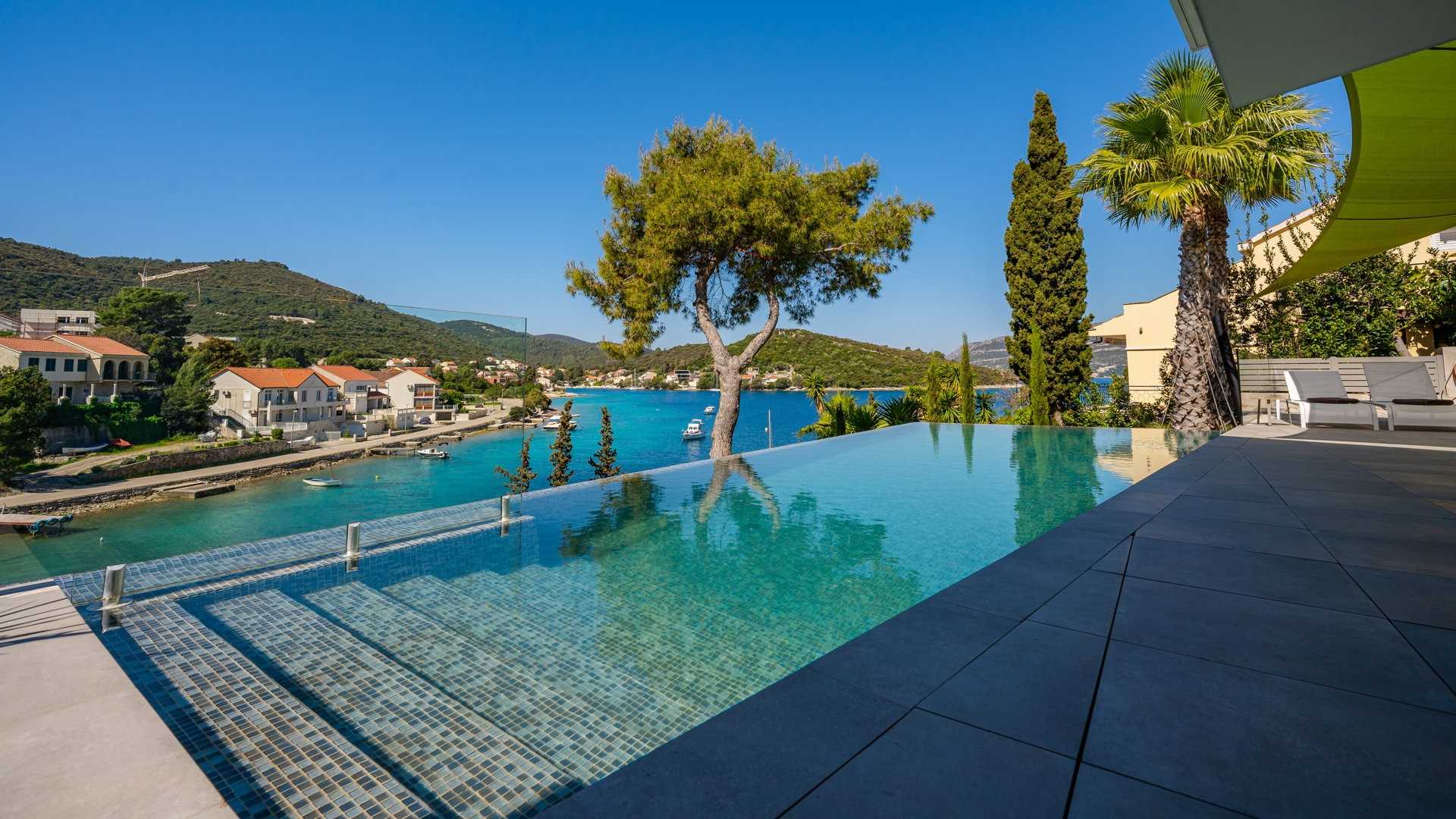 Image of Beachfront Villa Korina Blue with Pool